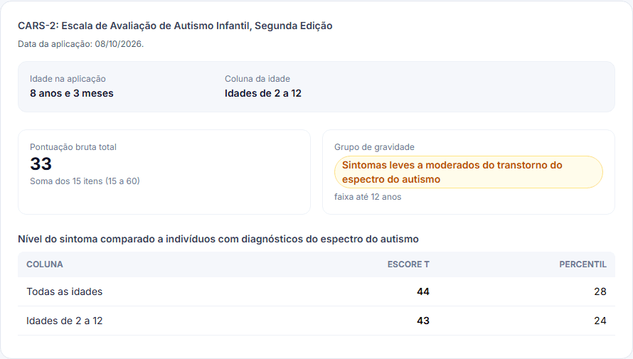 Tela de resultado da CARS-2 no ClinMetrics com a idade, a coluna da idade, a pontuação bruta total, o grupo de gravidade e o escore padronizado e o percentil nas duas comparações